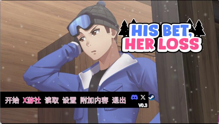 【PC/2D/日式SLG/汉化/动态】他的赌注,她的代价 / 押上本人女朋友(His Bet, Her Loss)V0.7 官方中文步兵版【3.30G】